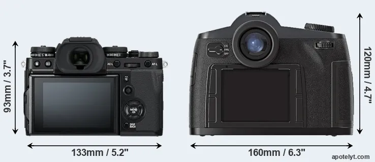 Comparison X-T3 or S2 rear