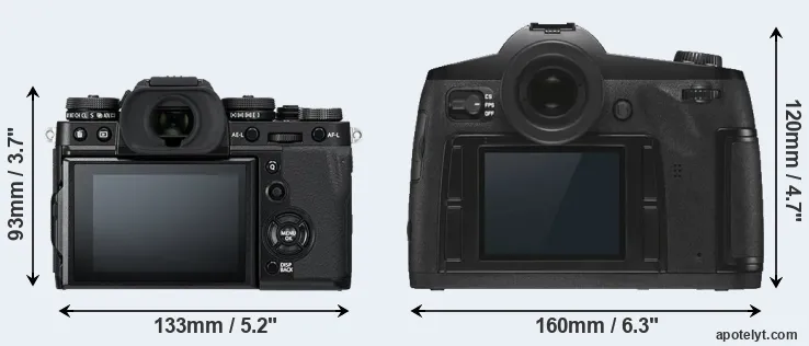 Comparison X-T3 or S3 rear