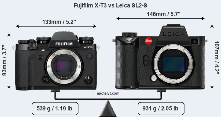 Size Fujifilm X-T3 vs Leica SL2-S