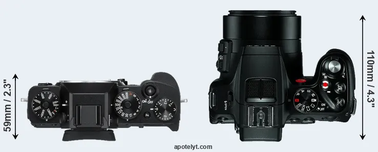 Compare X-T3 versus V-LUX 4 top