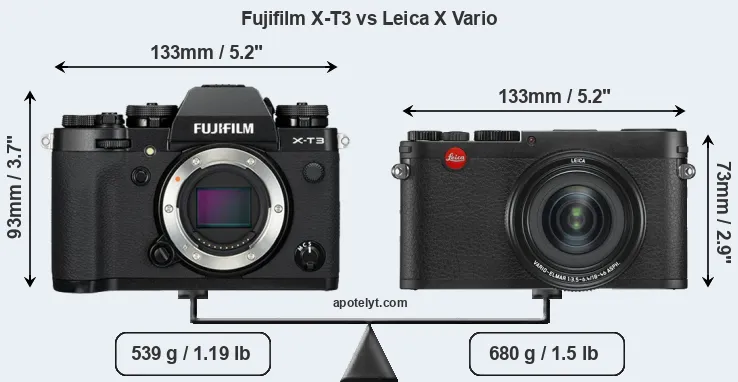 Size Fujifilm X-T3 vs Leica X Vario