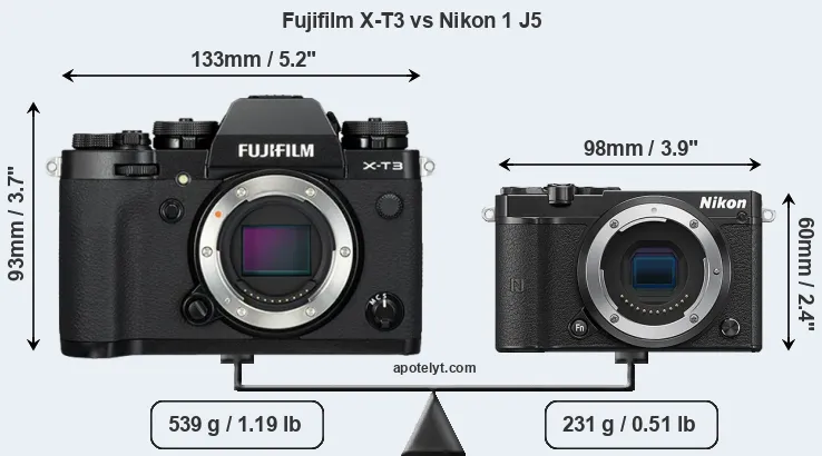 Size Fujifilm X-T3 vs Nikon 1 J5
