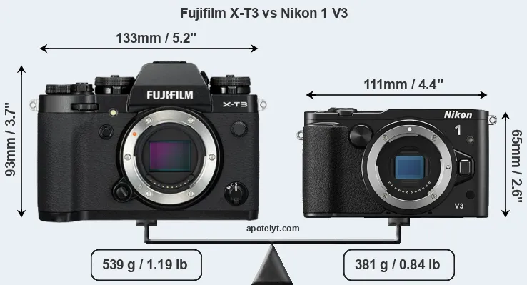 Size Fujifilm X-T3 vs Nikon 1 V3