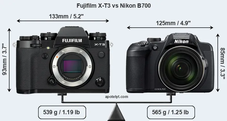 Size Fujifilm X-T3 vs Nikon B700