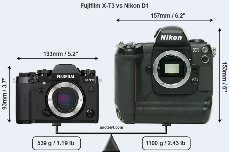 Size Fujifilm X-T3 vs Nikon D1