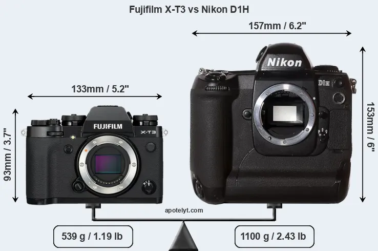 Size Fujifilm X-T3 vs Nikon D1H