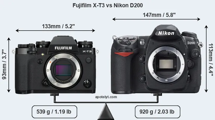 Size Fujifilm X-T3 vs Nikon D200
