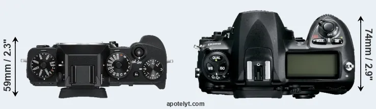 Compare X-T3 versus D200 top
