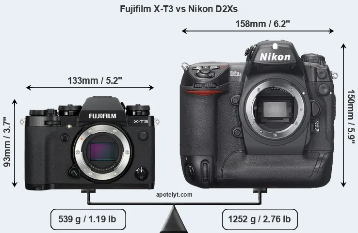 Size Fujifilm X-T3 vs Nikon D2Xs