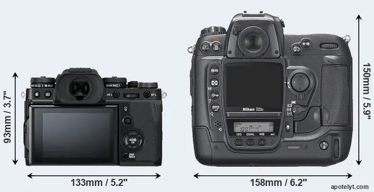Comparison X-T3 or D2Xs rear
