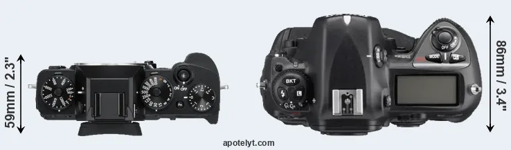 Compare X-T3 versus D2Xs top