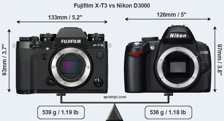 Size Fujifilm X-T3 vs Nikon D3000
