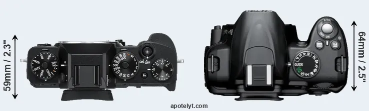 Compare X-T3 versus D3000 top