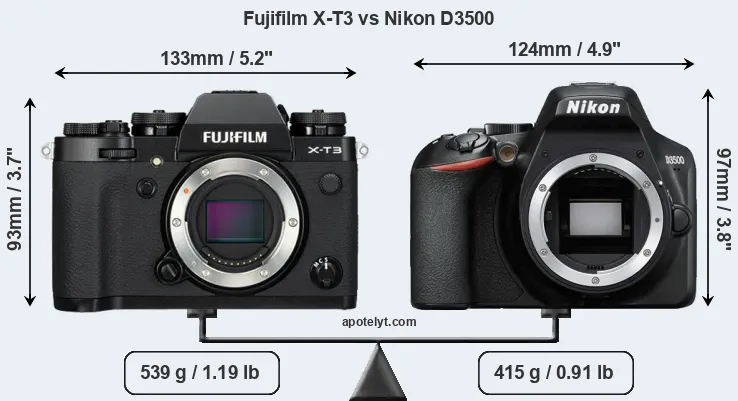 Size Fujifilm X-T3 vs Nikon D3500