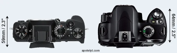 Compare X-T3 versus D40 top