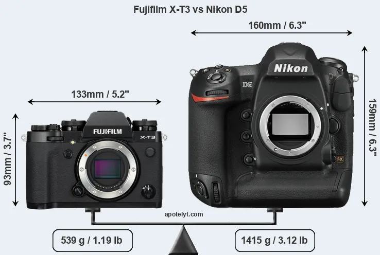 Size Fujifilm X-T3 vs Nikon D5