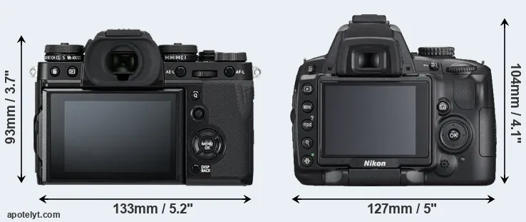Comparison X-T3 or D5000 rear