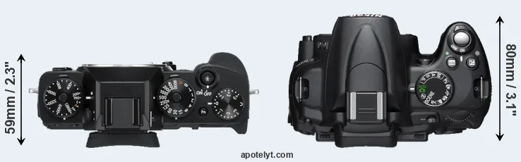 Compare X-T3 versus D5000 top