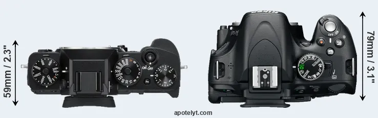 Compare X-T3 versus D5100 top