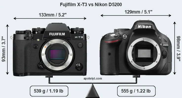 Size Fujifilm X-T3 vs Nikon D5200