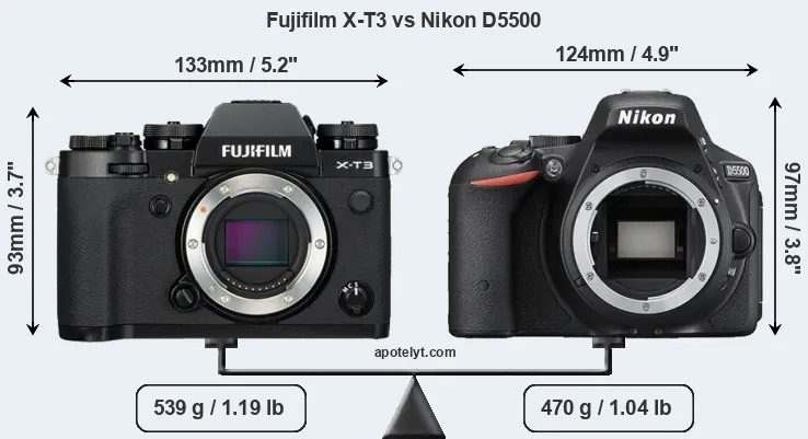 Size Fujifilm X-T3 vs Nikon D5500