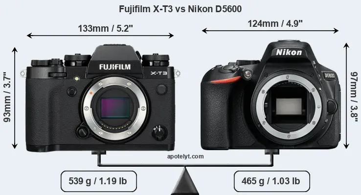 Size Fujifilm X-T3 vs Nikon D5600