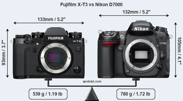 Size Fujifilm X-T3 vs Nikon D7000