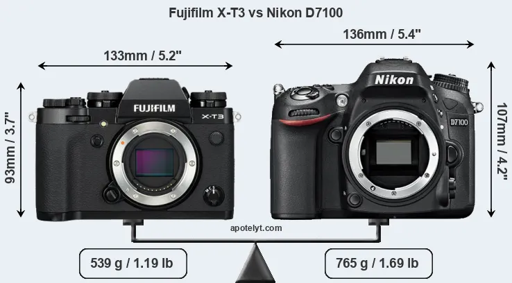 Size Fujifilm X-T3 vs Nikon D7100