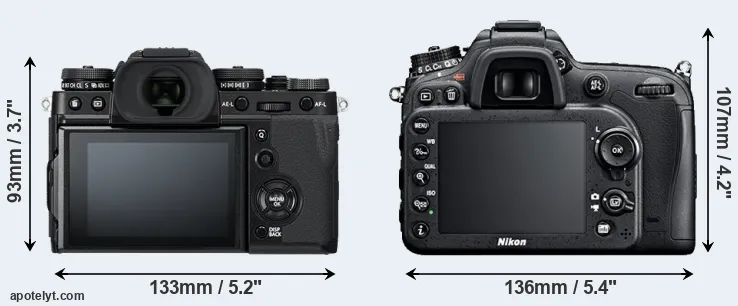 Comparison X-T3 or D7100 rear
