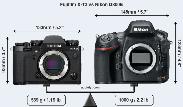 Size Fujifilm X-T3 vs Nikon D800E
