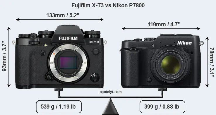 Size Fujifilm X-T3 vs Nikon P7800