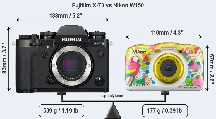 Size Fujifilm X-T3 vs Nikon W150