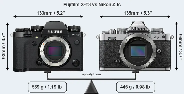 Size Fujifilm X-T3 vs Nikon Z fc
