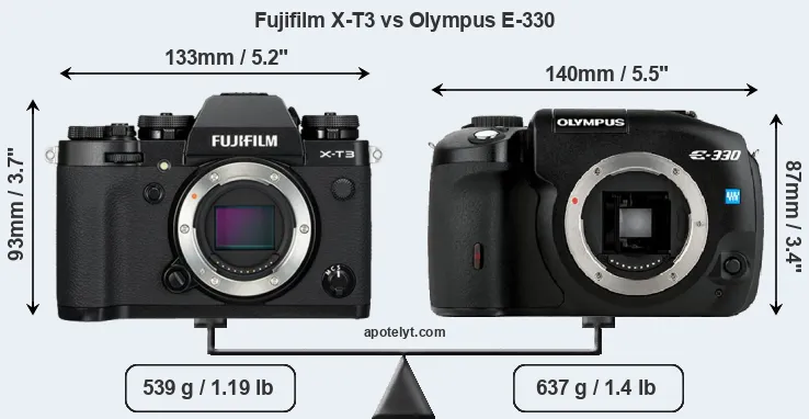 Size Fujifilm X-T3 vs Olympus E-330