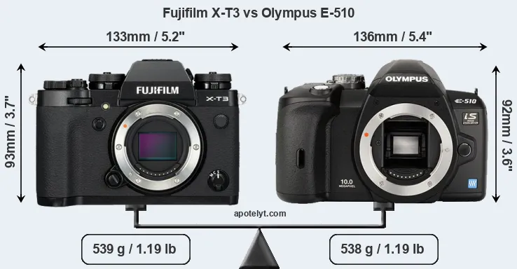 Size Fujifilm X-T3 vs Olympus E-510