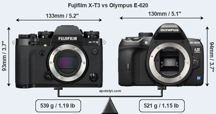 Size Fujifilm X-T3 vs Olympus E-620