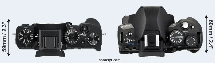 Compare X-T3 versus E-620 top
