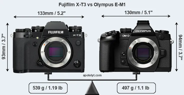 Size Fujifilm X-T3 vs Olympus E-M1