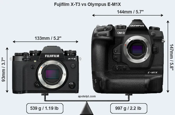 Size Fujifilm X-T3 vs Olympus E-M1X