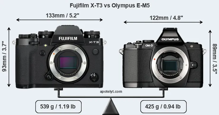 Size Fujifilm X-T3 vs Olympus E-M5