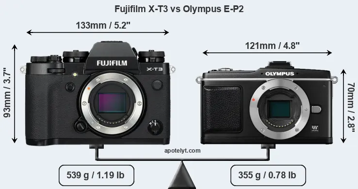 Size Fujifilm X-T3 vs Olympus E-P2