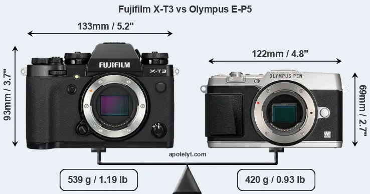 Size Fujifilm X-T3 vs Olympus E-P5