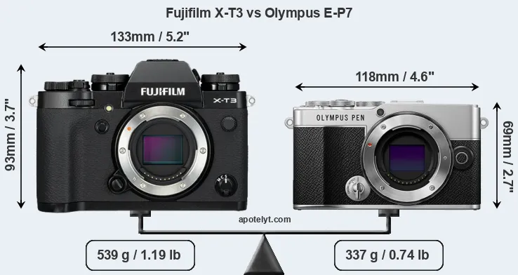Size Fujifilm X-T3 vs Olympus E-P7