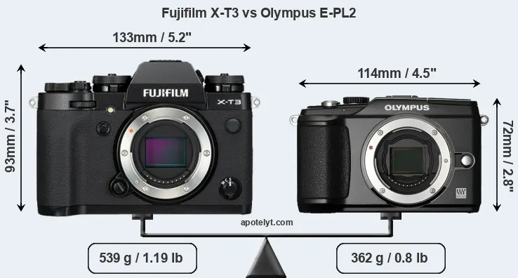 Size Fujifilm X-T3 vs Olympus E-PL2