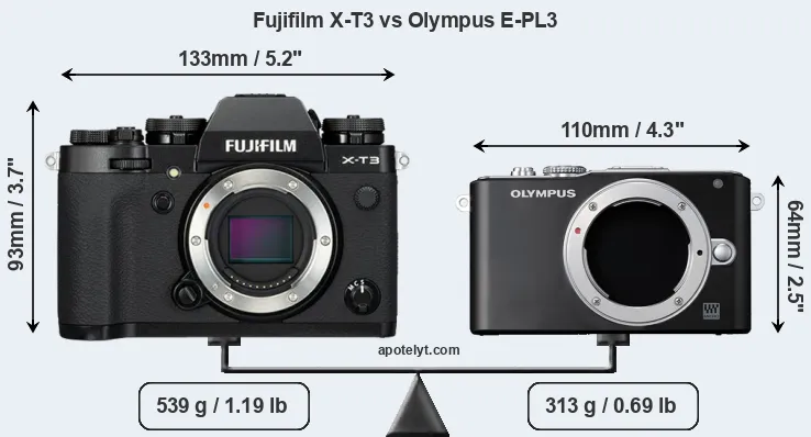 Size Fujifilm X-T3 vs Olympus E-PL3