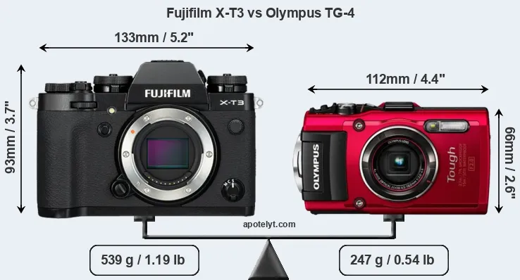 Size Fujifilm X-T3 vs Olympus TG-4