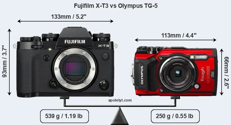 Size Fujifilm X-T3 vs Olympus TG-5