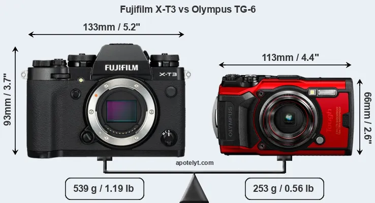 Size Fujifilm X-T3 vs Olympus TG-6