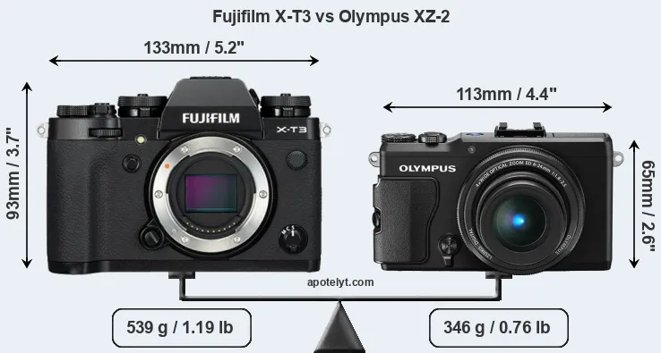 Size Fujifilm X-T3 vs Olympus XZ-2