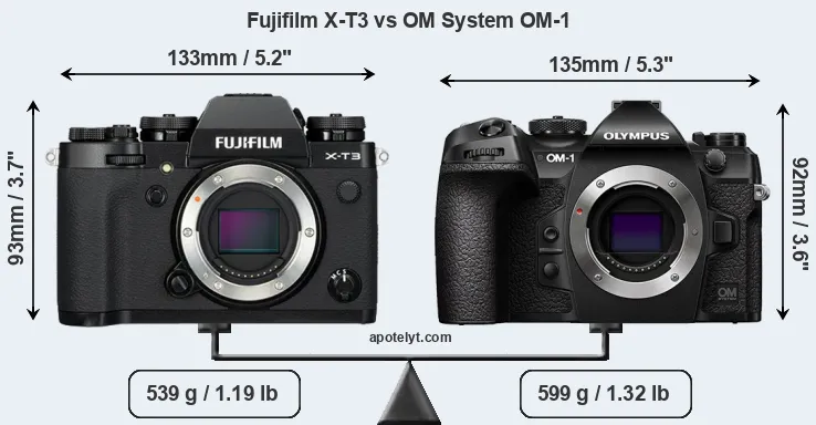 Size Fujifilm X-T3 vs OM System OM-1